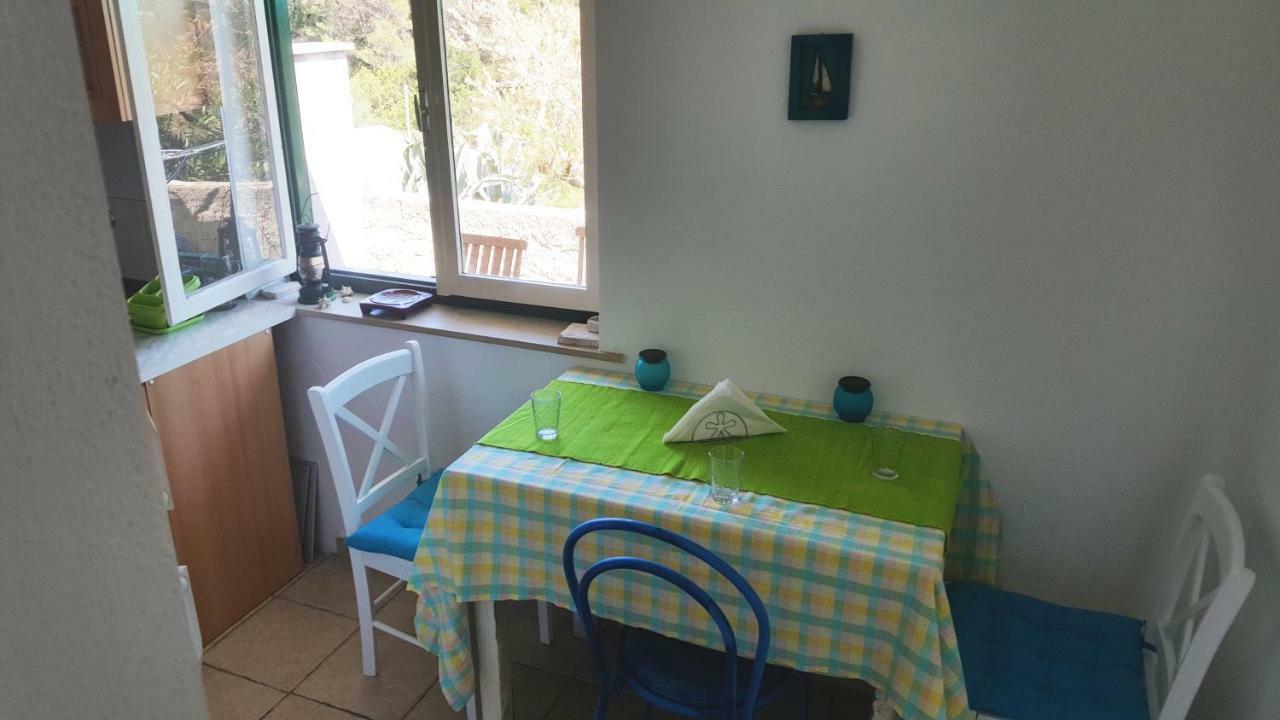 Vacation House "Pave" Povlja  Extérieur photo